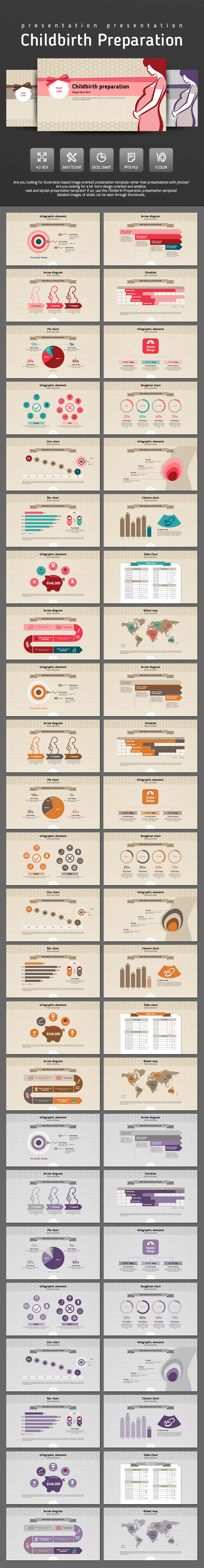 Childbirth Preparation - PowerPoint Templates Presentation Templates