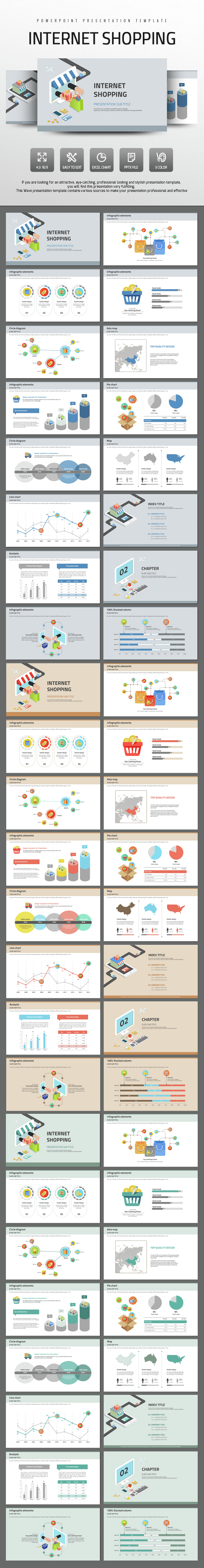 Internet Shopping - PowerPoint Templates Presentation Templates