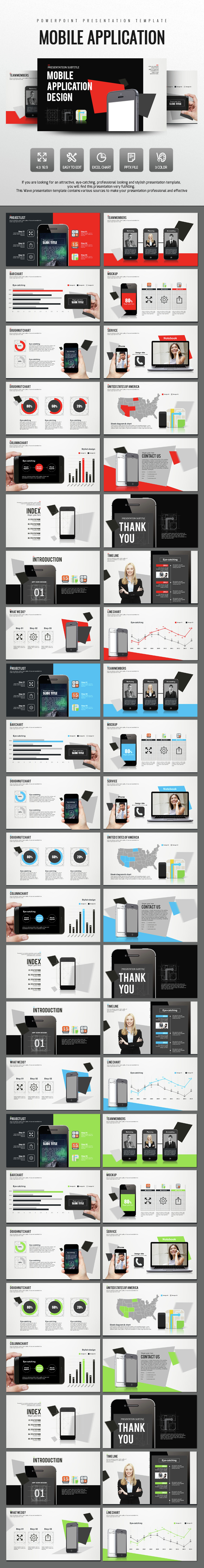 Mobile Application Design PowerPoint - PowerPoint Templates Presentation Templates