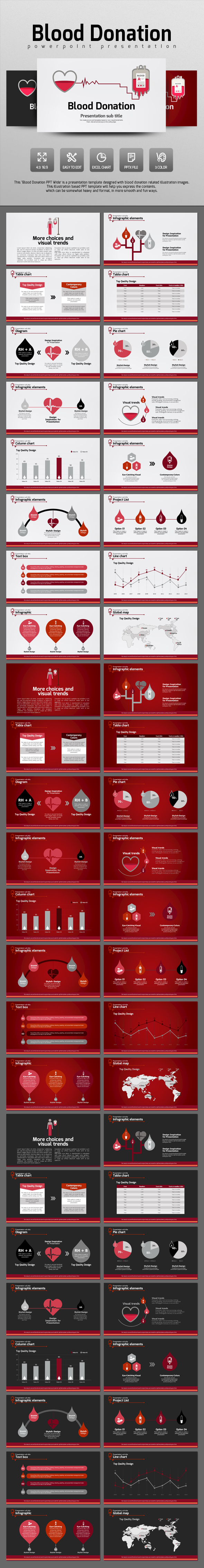 Blood Donation - PowerPoint Templates Presentation Templates