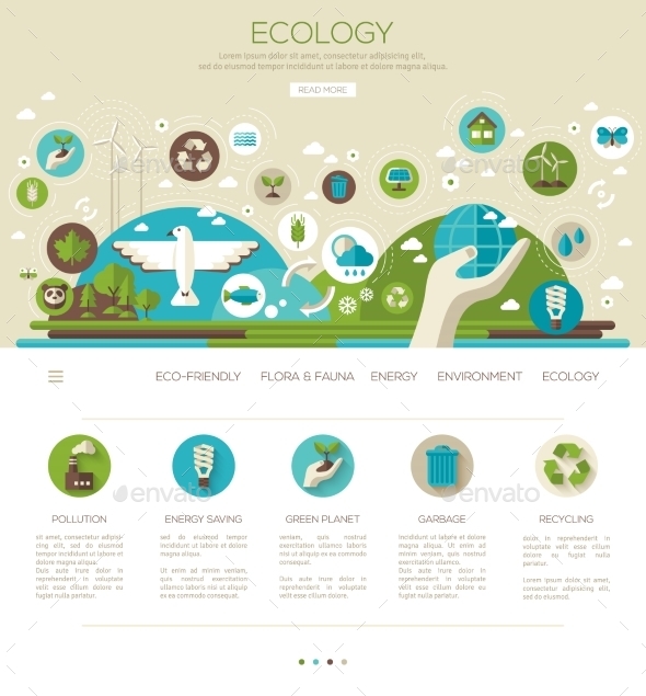 Ecology Environment Green Energy - Landscapes Nature