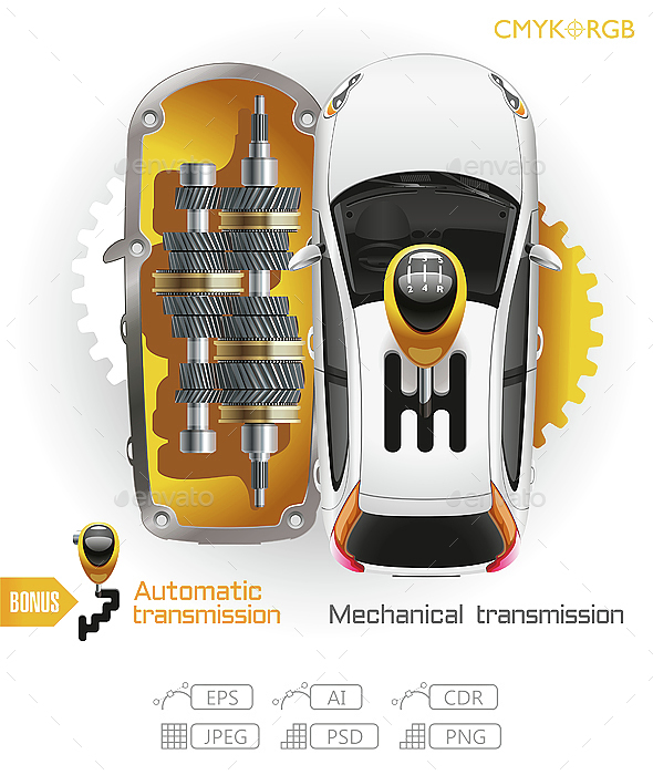 Car Transmission Gearbox - Services Commercial / Shopping