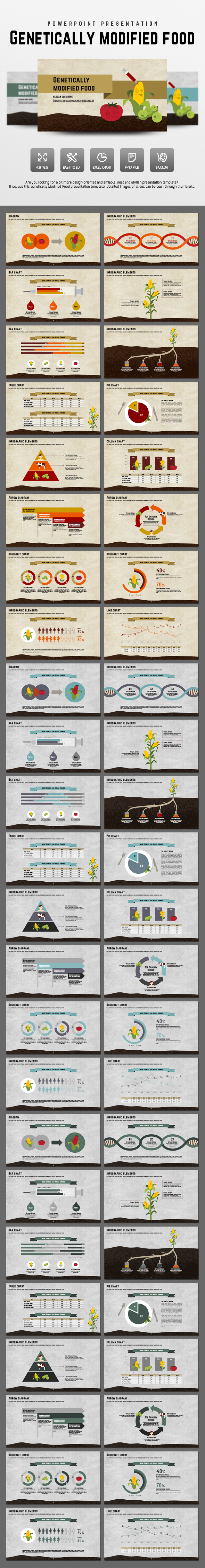 Genetically Modified Food - PowerPoint Templates Presentation Templates