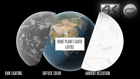 Planet Earth Layers Pack V2 - 3 Pack