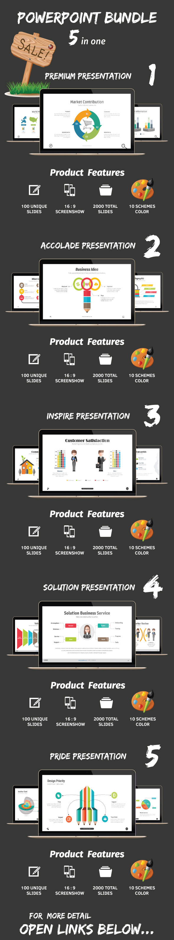 Perfect Bundle Powerpoint Vol.01 - PowerPoint Templates Presentation Templates