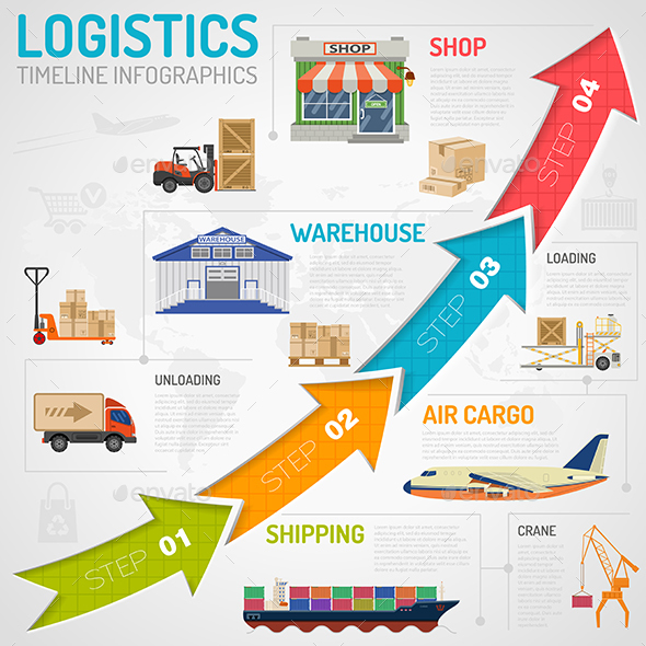 Logistics Infographics - Industries Business