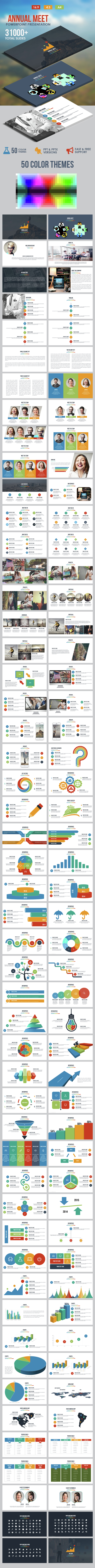 Annual Meet Powerpoint Template - Business PowerPoint Templates