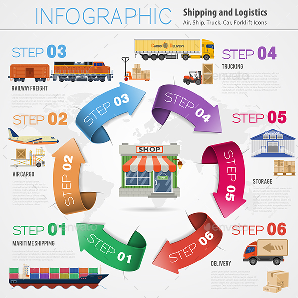 Freight Transport Infographics - Industries Business