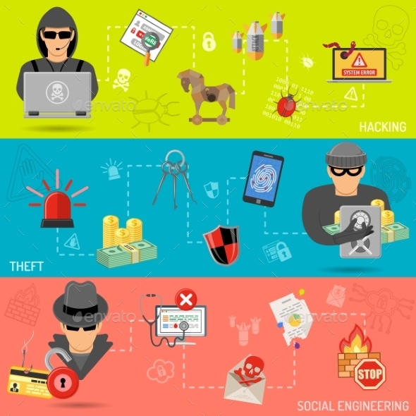 Cyber Crime Banners - Web Technology