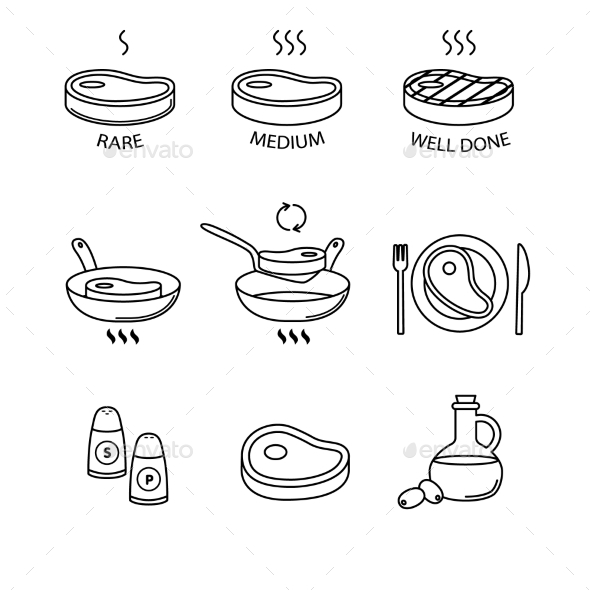 Steak Pan Frying and Cooking - Food Objects