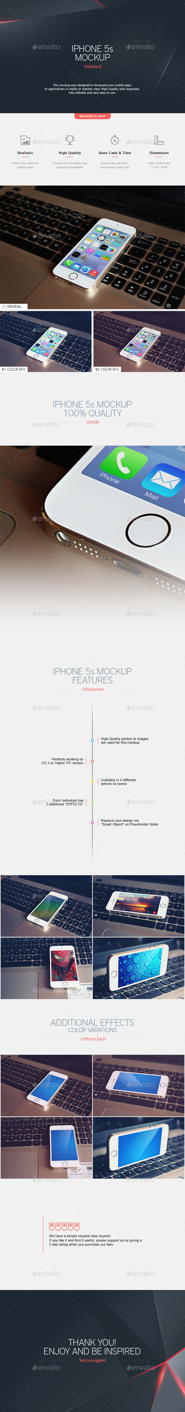 Phone 5s Mockup V.6 - Mobile Displays