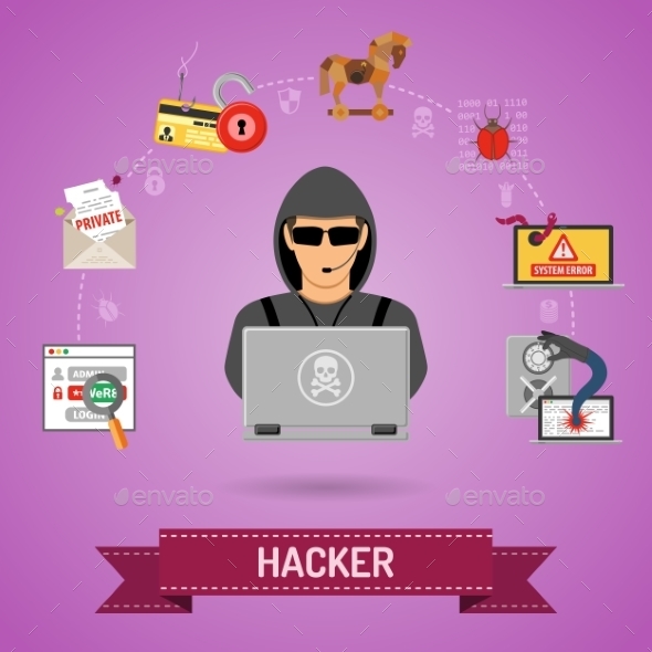 Cyber Crime Concept with Hacker - Web Technology