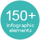 Simplex Infographic Bundle - VideoHive Item for Sale