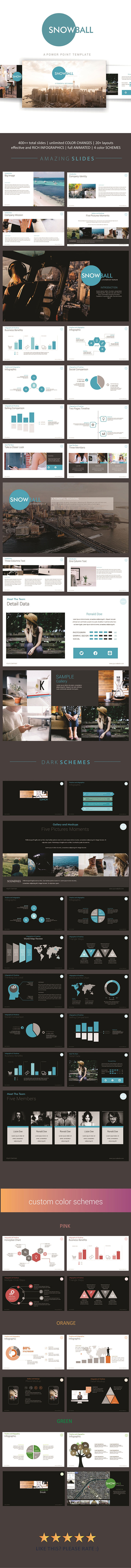 Snowball PowerPoint Template - Business PowerPoint Templates