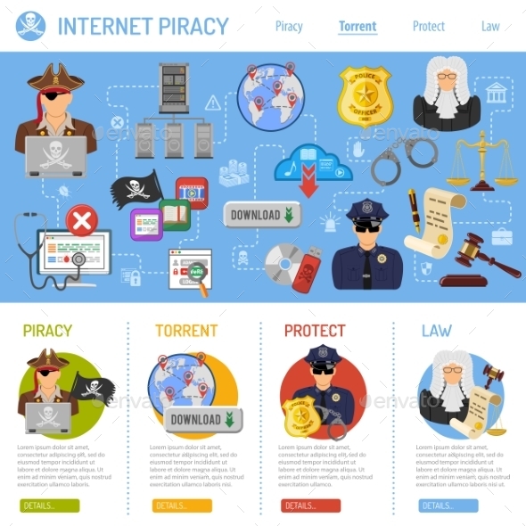 Internet Piracy Concept - Web Technology