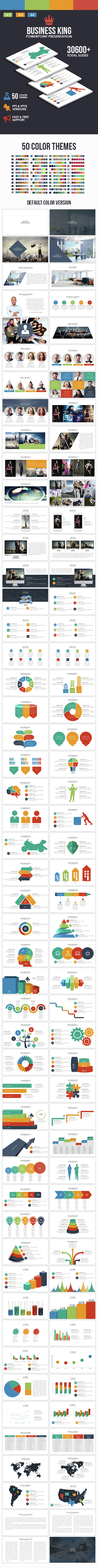 Business King Powerpoint Presentation Template - Business PowerPoint Templates