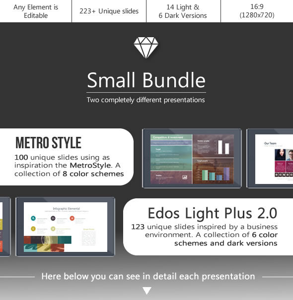 Small Bundle - Powerpoint Template - PowerPoint Templates Presentation Templates