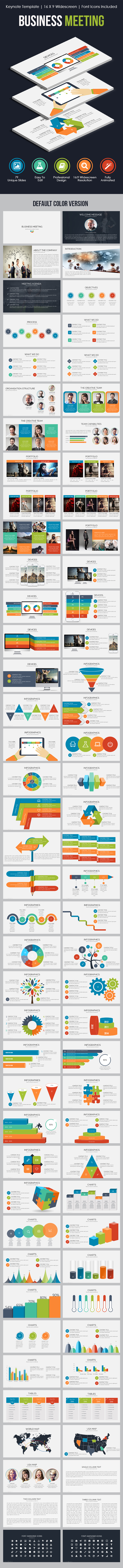 Business Meeting - Keynote Template - Business Keynote Templates