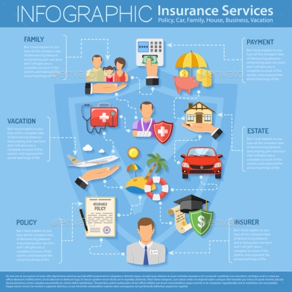 Insurance Services Infographics - Travel Conceptual