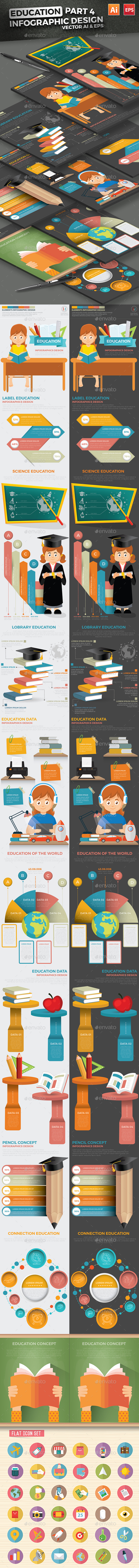 Education Infographics Part 4 Design