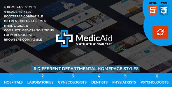Incredible MedicAid - Medical and Hospital - Multipurpose HTML Template