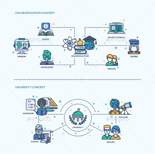 Online Education, University Icons Concept - Web Elements Vectors