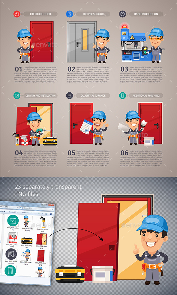Fireproof Door Production Step by Step - People Characters