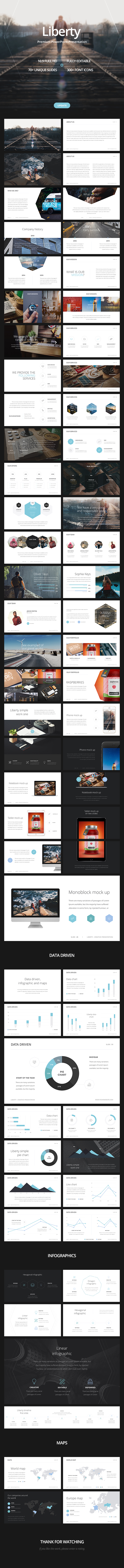 Liberty PowerPoint Presentation - PowerPoint Templates Presentation Templates