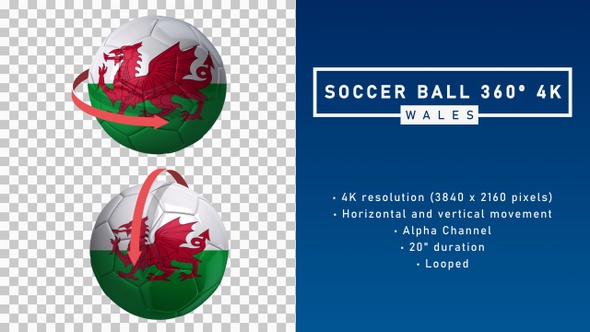 Soccer Ball 360º 4K - Wales