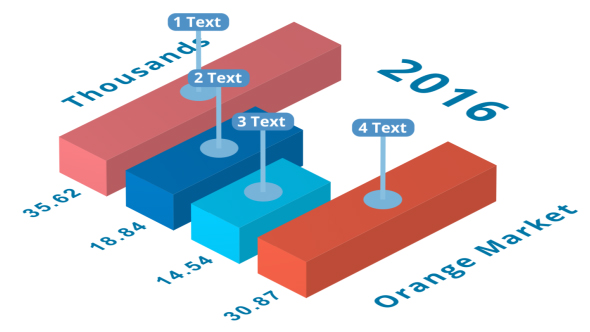 Isometric Infographics - VideoHive 15809163