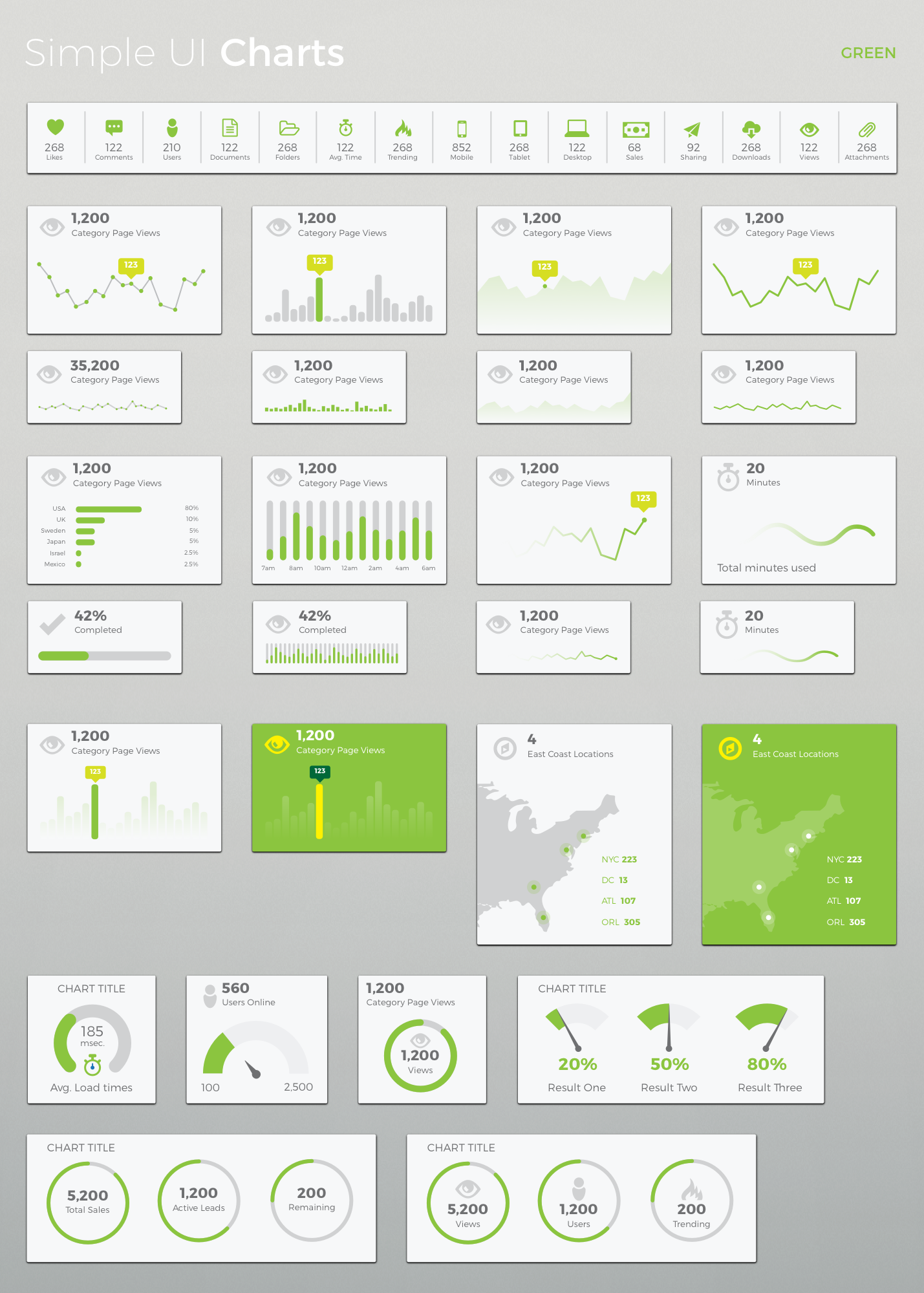 chart ui table ThemeForest Sketch LoudounDesignCo UI   by   Charts Simple