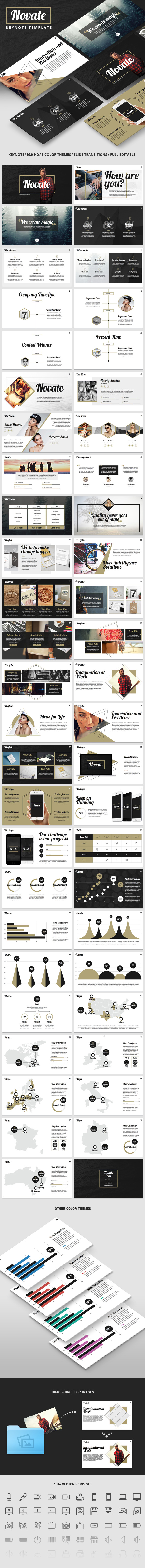 NOVATE - Creative Keynote Presentation Template - Creative Keynote Templates
