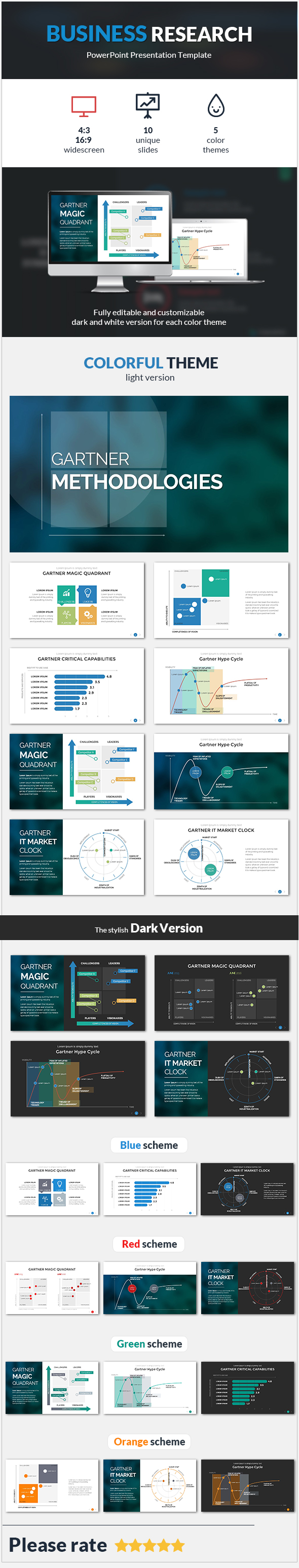 Business Research PowerPoint Template