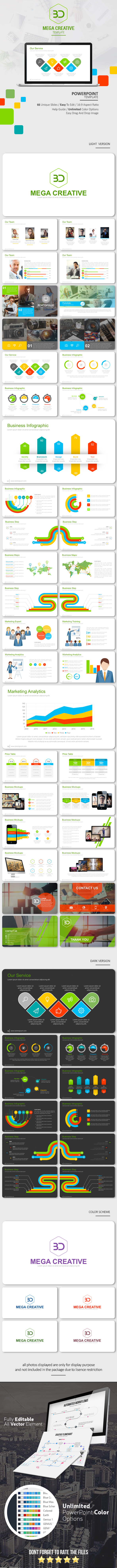 Mega Creative PowerPoint Template - Business PowerPoint Templates