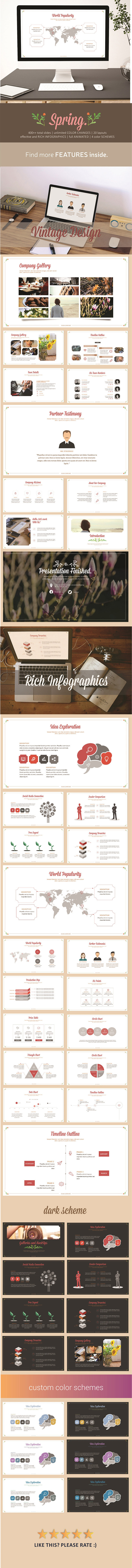 Spring PowerPoint Template Spring PowerPoint Template