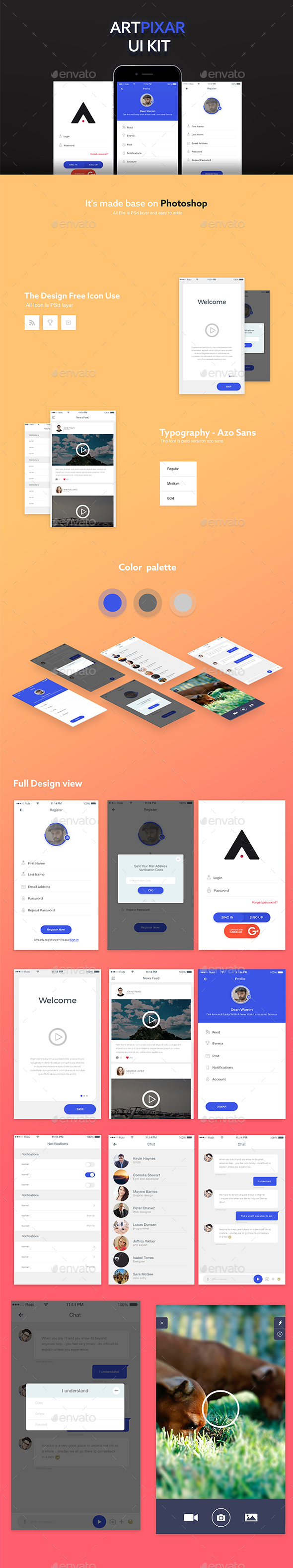 Artpixar UI E-commerce App - User Interfaces Web Elements