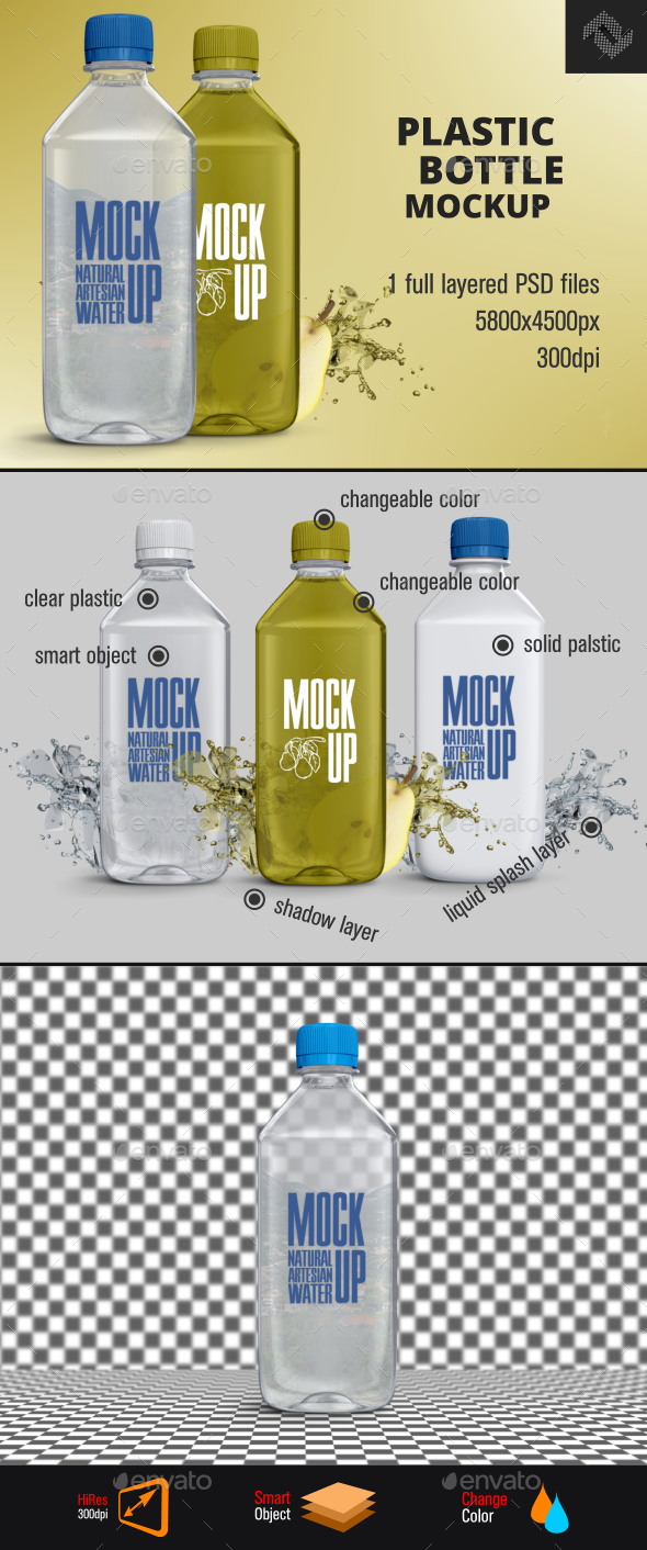 Download Plastic Water Bottle Mockup By Fusionhorn Graphicriver