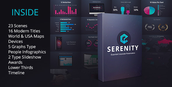 Serenity - Corporate Presentation Pack