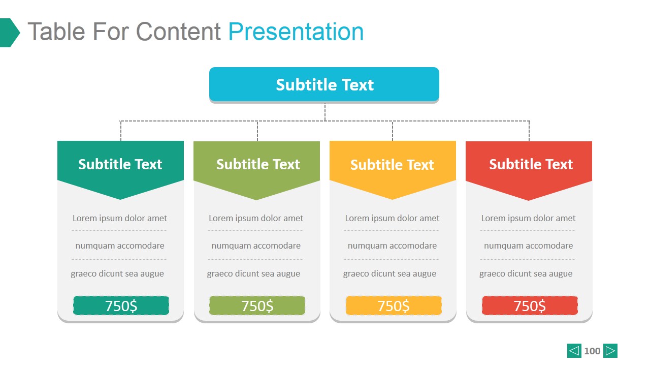 Report 2016 Powerpoint Presentation by physicteach2016 | GraphicRiver