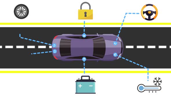 Autonomous Self driven car Animation alt
