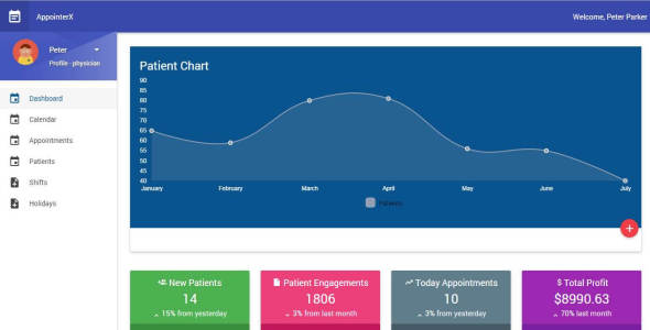 Real Time Patient Appointment Manager in AngularJS NodeJS Mysql Stack - CodeCanyon Item for Sale
