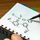 Man Draws a Chemical Formula - VideoHive Item for Sale