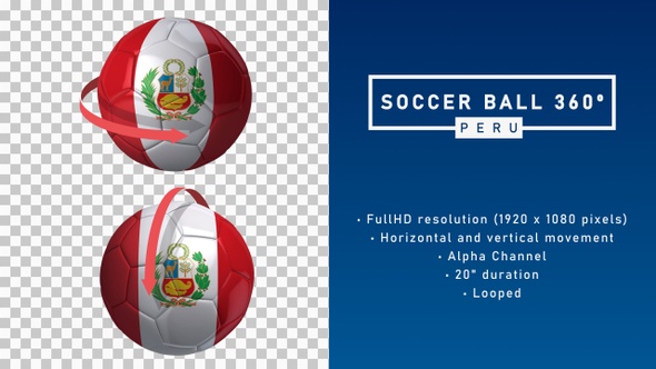 Soccer Ball 360º - Peru