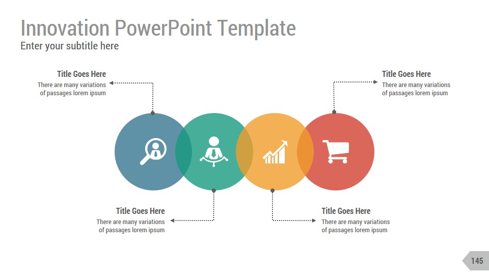 Innovation Multipurpose Google Slides Presentation Template By As-4it