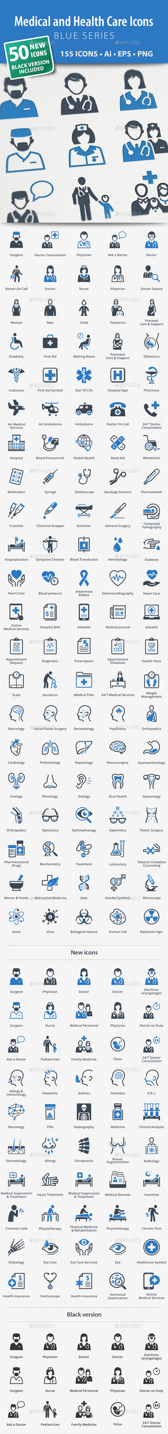 Medical & Health Care Icons - Blue Series - Web Icons