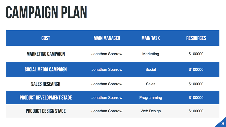 Basic Slides - Keynote Presentation Template, Presentation Templates