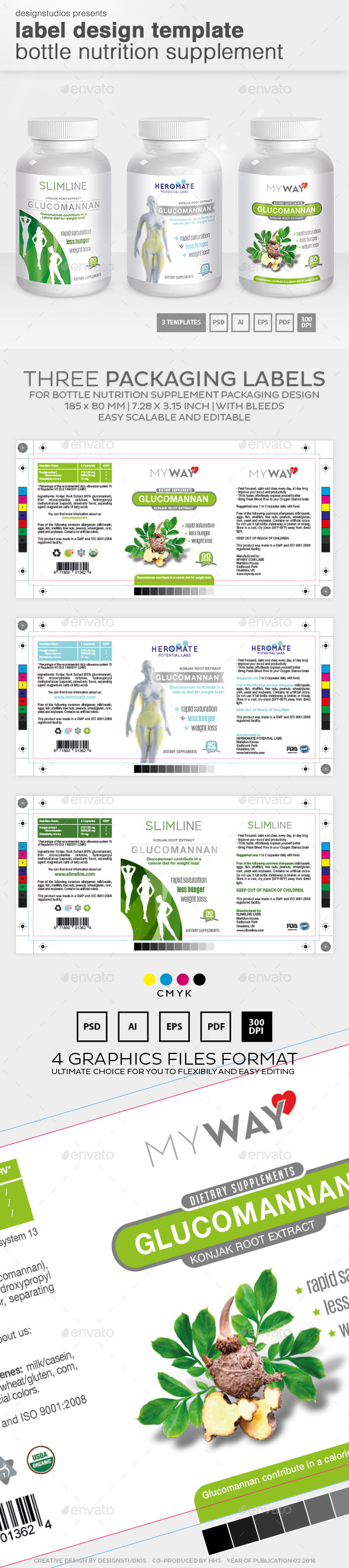 Featured image of post Editable Nutrition Label Template Psd Setup templates will guide you in setting up design files for your standard labels