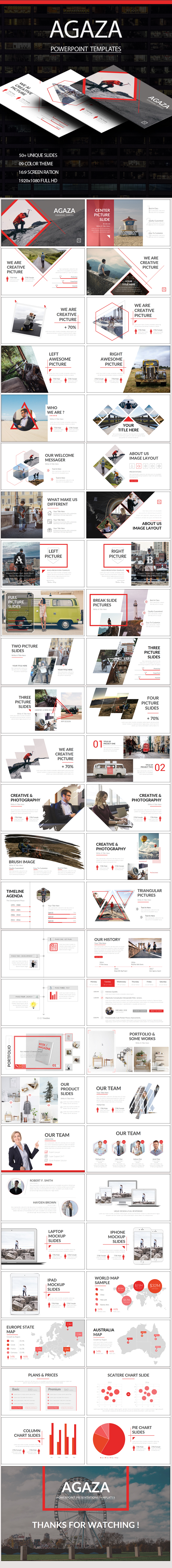 AGAZA PowerPoint Templates - PowerPoint Templates Presentation Templates