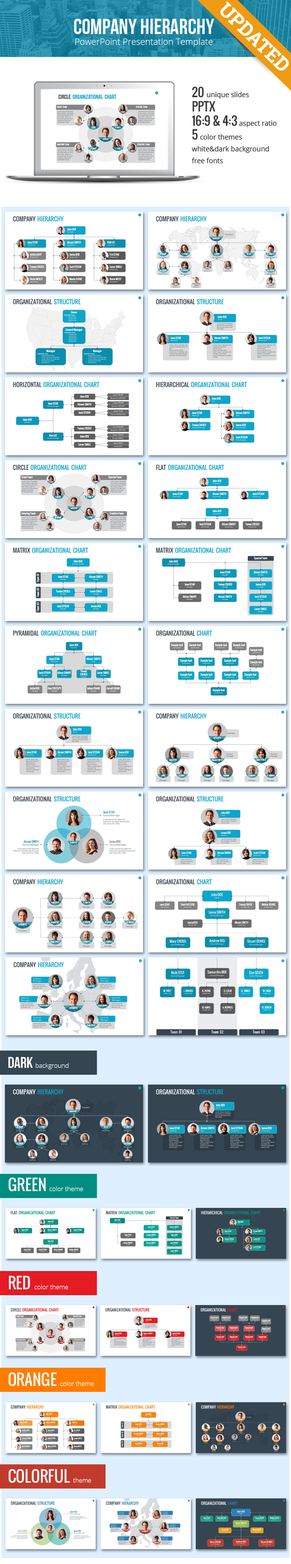 hierarchy of business