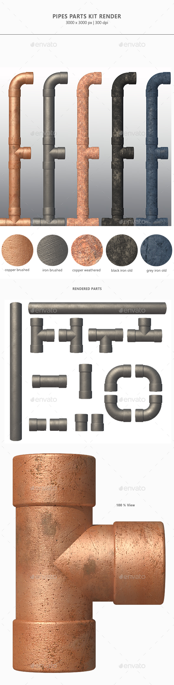 Pipe Parts Kit